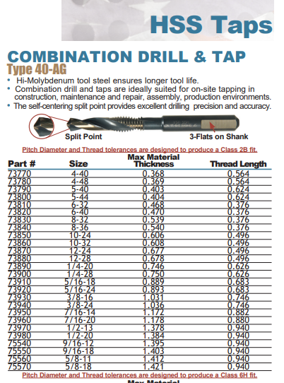 CTD.73860 NORSEMAN 73860 TYPE 40AG COMBINATION DRILL AND TAP, 10-32