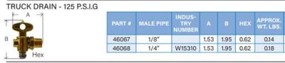 F.46068 1/4MIP TRUCK DRAIN VALVE 125PSIG