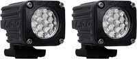 RIGID IGNITE BACKUP KIT #20541 SURFACE MOUNTED BLACK