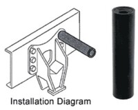 POST MOUNT FOR QUARTER FENDERS..(8&quot; POST MOUNT THREADED 2.25 LBS.)..