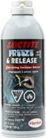 LOCTITE FREEZE &amp; RELEASE