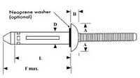 GESIPA BULB-TITE BLIND RIVETS ALUM/ALUM W/WASHER 1/4&quot; X 1.04&quot; GRIP RANGE .050-.